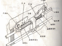 自動化設備使用撥片式快速切換機構