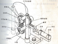 自動化設備使用平行移動機構機構